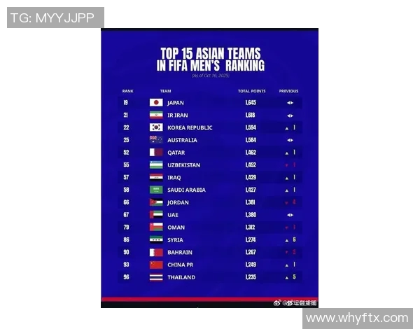 中国足球后卫球星实力排行及其在国际赛场的表现分析